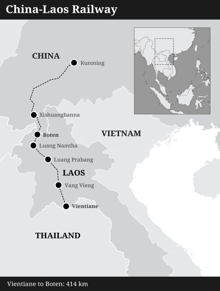 Laos high-speed train journey
